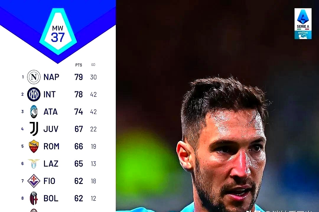 英雄联盟S15-包含中超赛程吃紧，AC米兰加时末段防线松动，引发热议，年轻球员得到机会的词条